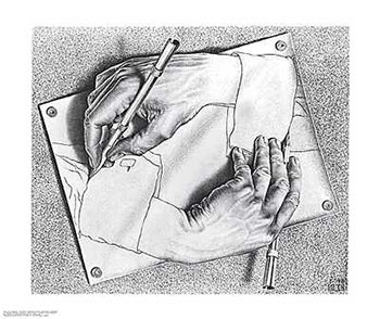 A giclee print of two hands emerging from a piece of paper, each of them drawing the other into existence, The wrists of each hand appear to be a drawing on the paper, while the hands appear to be real hands above the paper. The artwork is titled “Drawing Hands”. The original drawing is a lithograph print by Dutch artist Maurits Cornelis Escher (M.C. Escher)